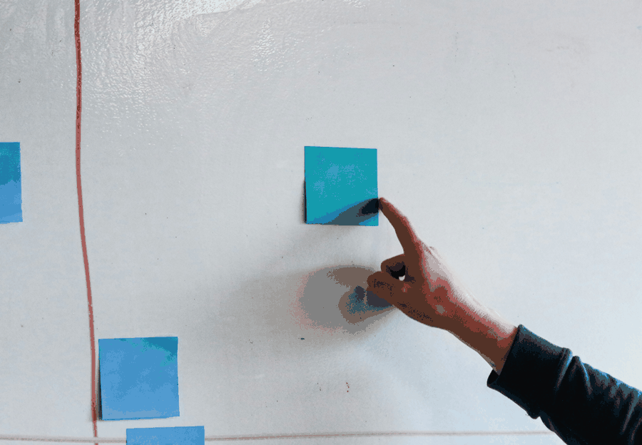 Team planning next steps for game optimization for mobile devices.