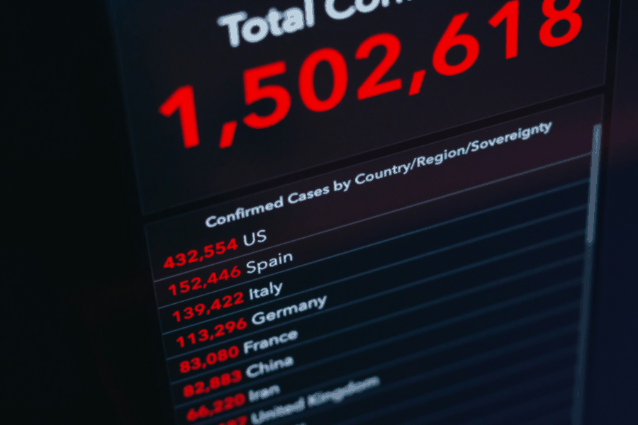 mobile game dashboard, performance analytics, business strategy meeting